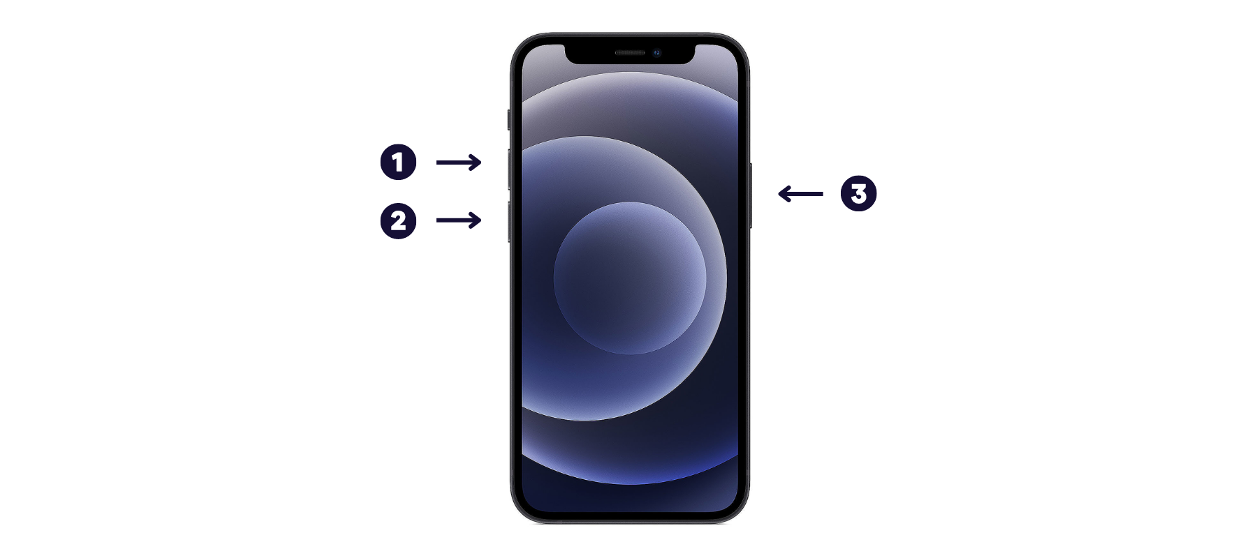 Uscire da DFU iPhone